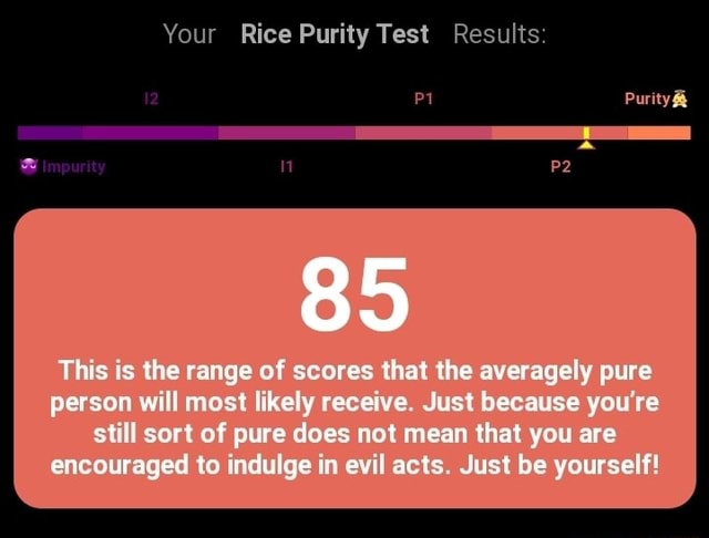 Understanding The Meaning Of Your Rice Purity Test Score A Guide To Self Reflection And 2678